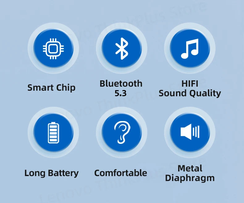 Lenovo LP5