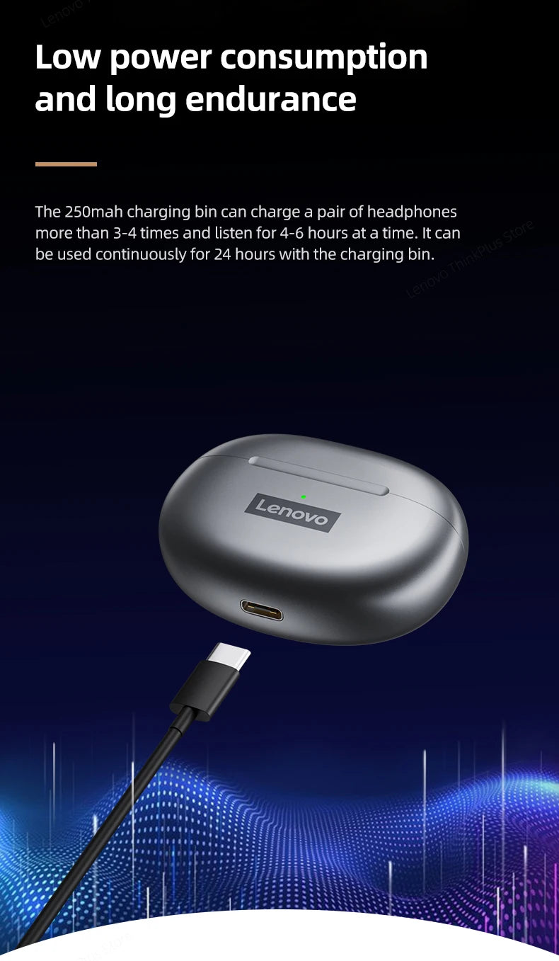 Lenovo LP5