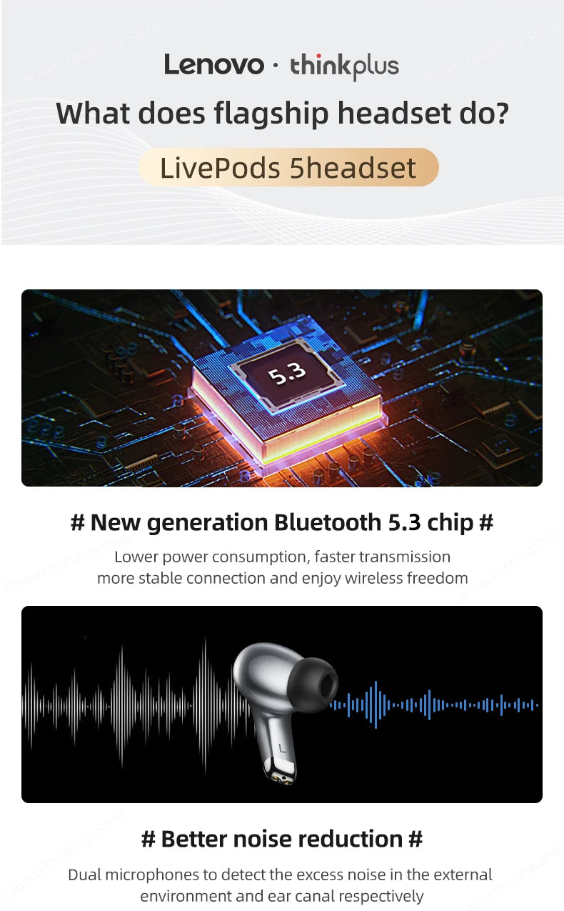 Lenovo LP5