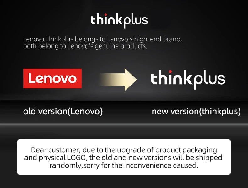 Lenovo LP5