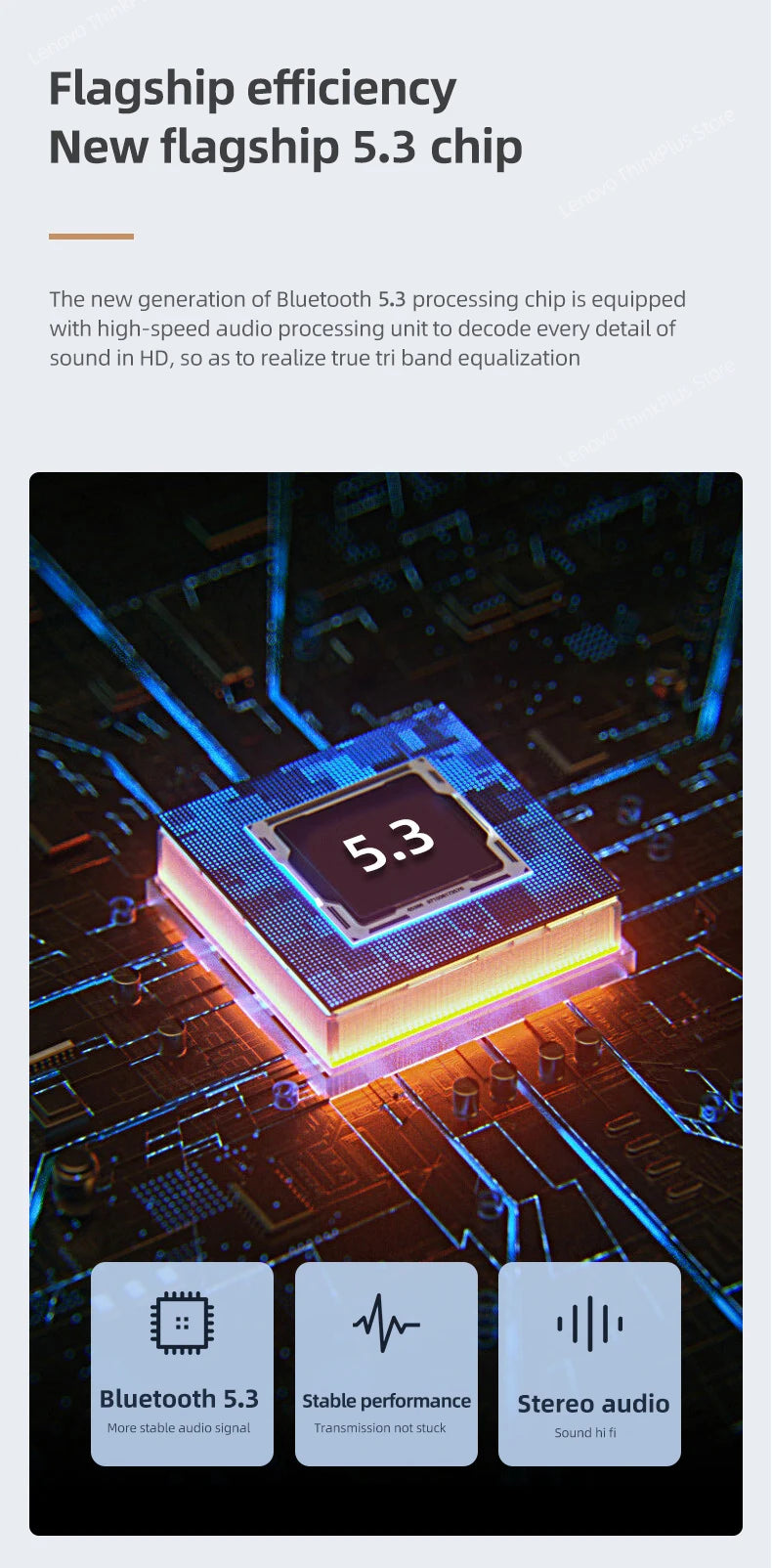 Lenovo LP5